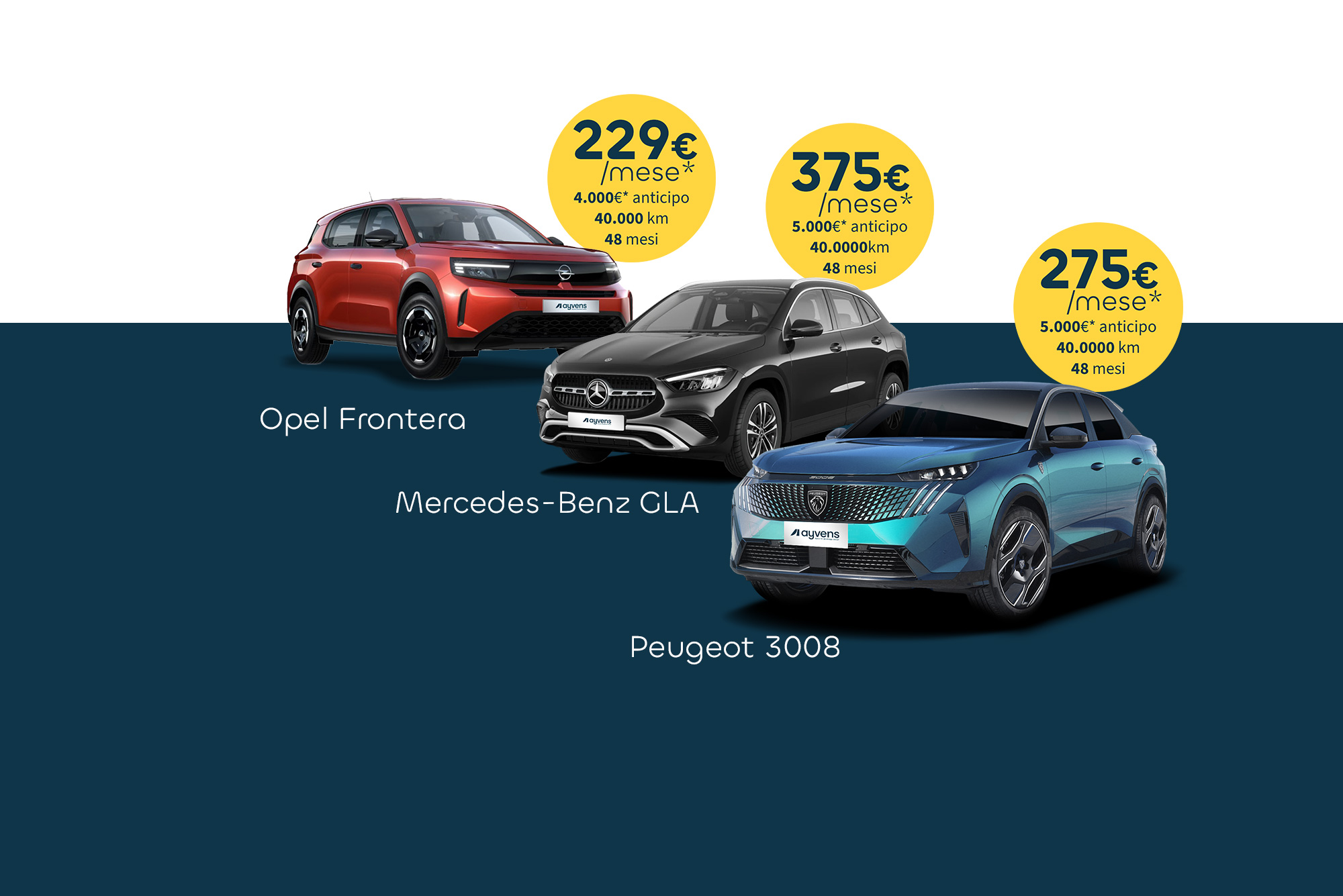 Noleggio lungo termine PMI